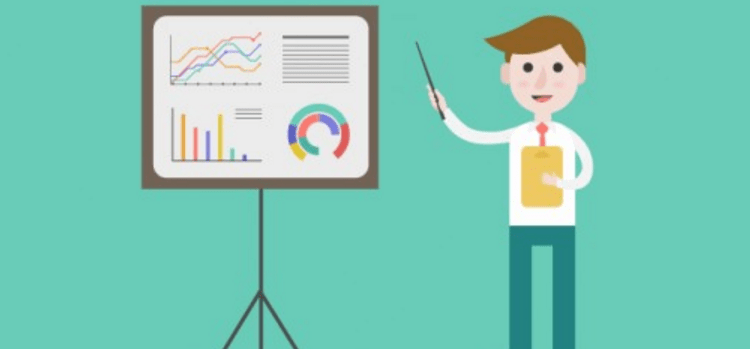 Analyze and Refine your Brand