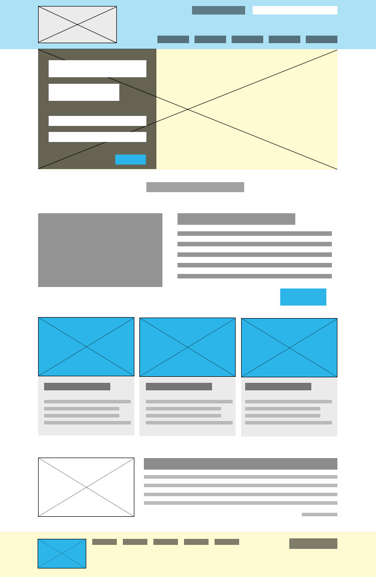 what is wireframing