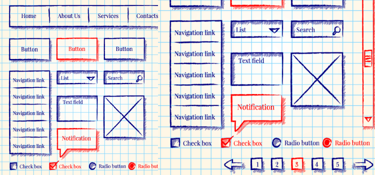 what-makes-wireframing-so-useful